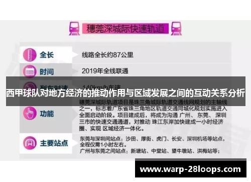 西甲球队对地方经济的推动作用与区域发展之间的互动关系分析