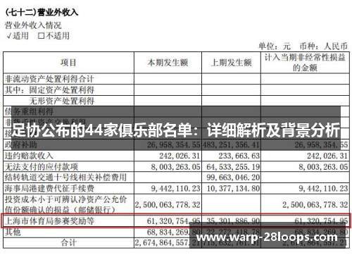 足协公布的44家俱乐部名单：详细解析及背景分析
