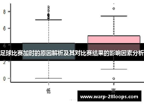 足球比赛加时的原因解析及其对比赛结果的影响因素分析