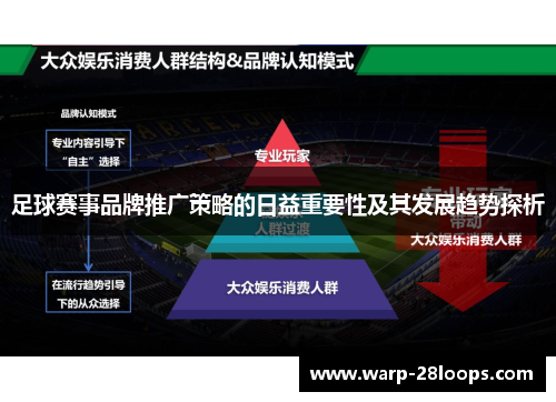 足球赛事品牌推广策略的日益重要性及其发展趋势探析