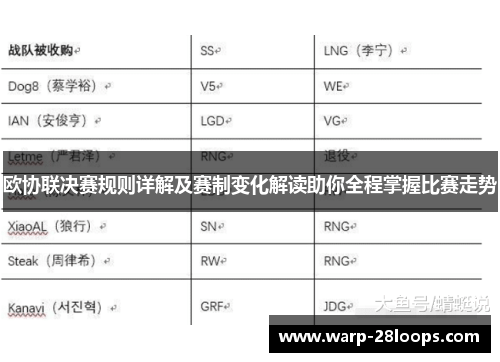 欧协联决赛规则详解及赛制变化解读助你全程掌握比赛走势