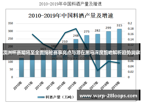 澳洲杯赛期将至全面揭秘赛事亮点与潜在黑马深度前瞻解析趋势洞察