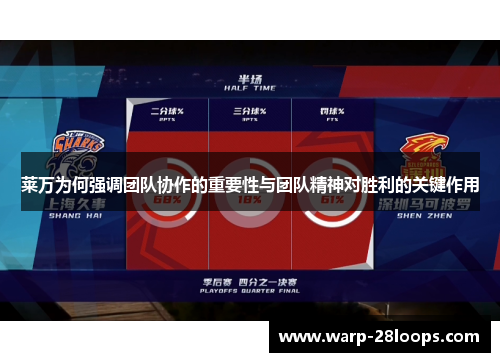 莱万为何强调团队协作的重要性与团队精神对胜利的关键作用