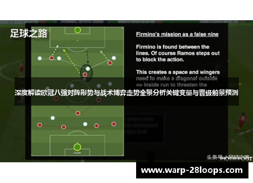 深度解读欧冠八强对阵形势与战术博弈走势全景分析关键变量与晋级前景预测