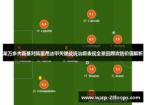 莱万多夫斯基对阵里昂法甲关键战统治级表现全景回顾攻防价值解析