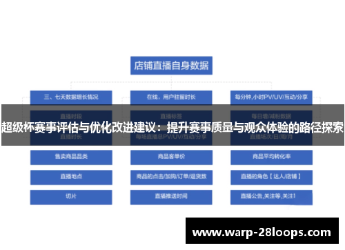 超级杯赛事评估与优化改进建议:提升赛事质量与观众体验的路径探索 超级杯赛事评估与优化改进建议:提升赛事质量与观众体验的路径探索