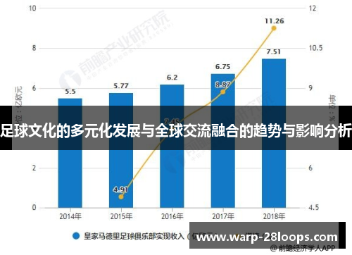 足球文化的多元化发展与全球交流融合的趋势与影响分析