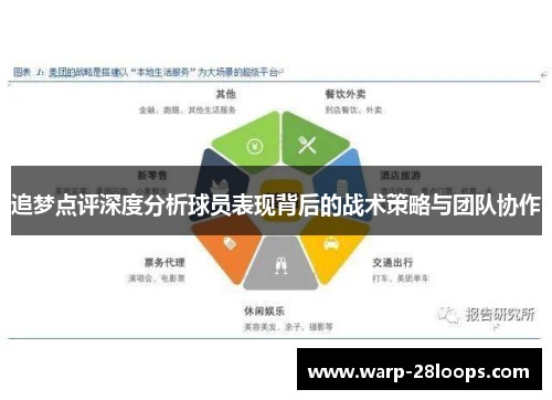 追梦点评深度分析球员表现背后的战术策略与团队协作