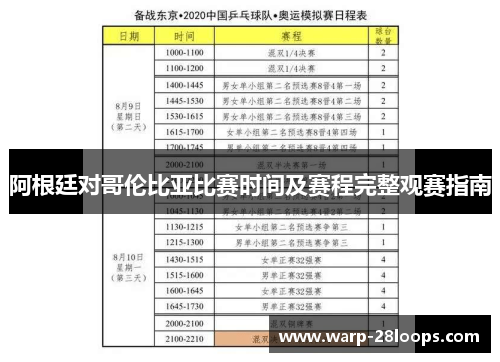 阿根廷对哥伦比亚比赛时间及赛程完整观赛指南