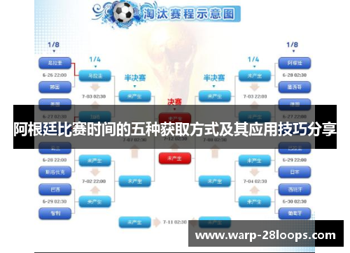 阿根廷比赛时间的五种获取方式及其应用技巧分享